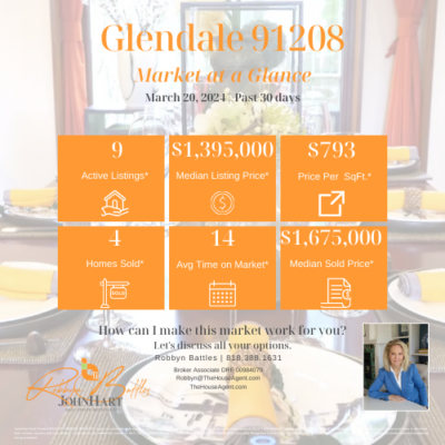 Glendale homes for sale