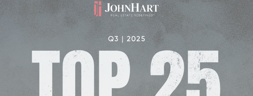 Read What Clients are Saying 