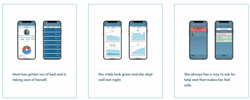 long term care planning before crisis care monitoring features smart monitoring features tracking daily activity and health alerts for seniors in long term care planning before crisis