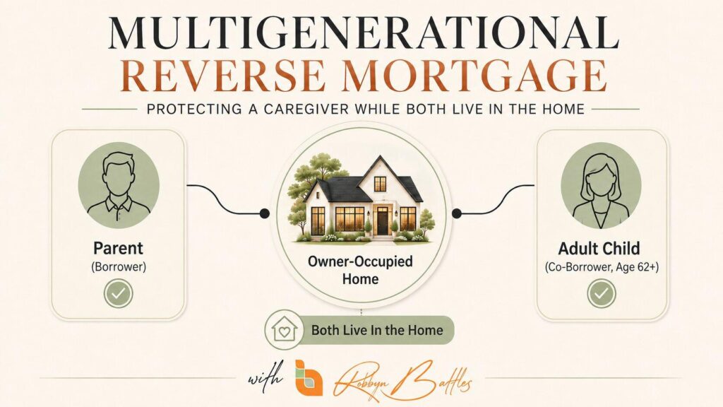 Diagram of a multigenerational household using a reverse mortgage to protect a caregiver Diagram of a multigenerational household using a reverse mortgage to protect a caregiver